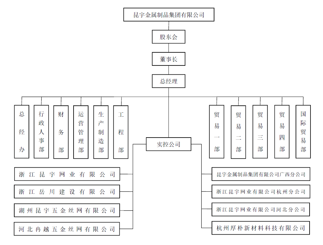 db电子游戏-不凡成就非凡,相信品牌的力量